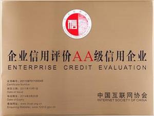 AA анализ кредита предприятия